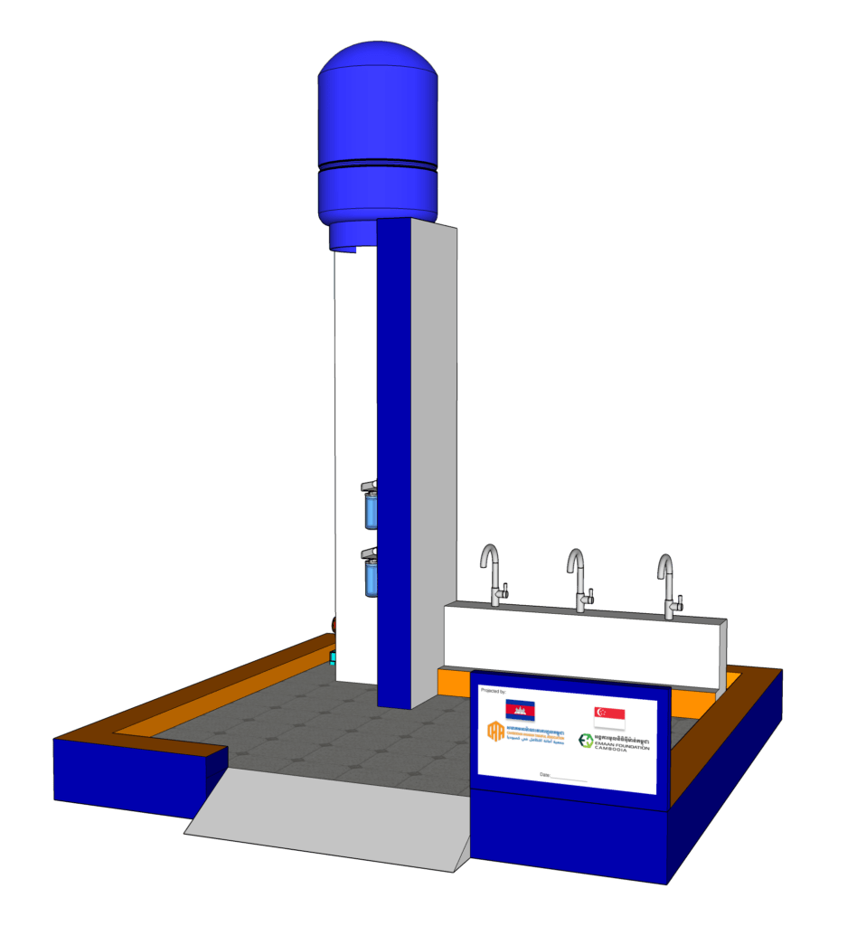 Well water - Takaful Cambodia